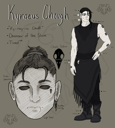 flat color ($125, full body + head shot)